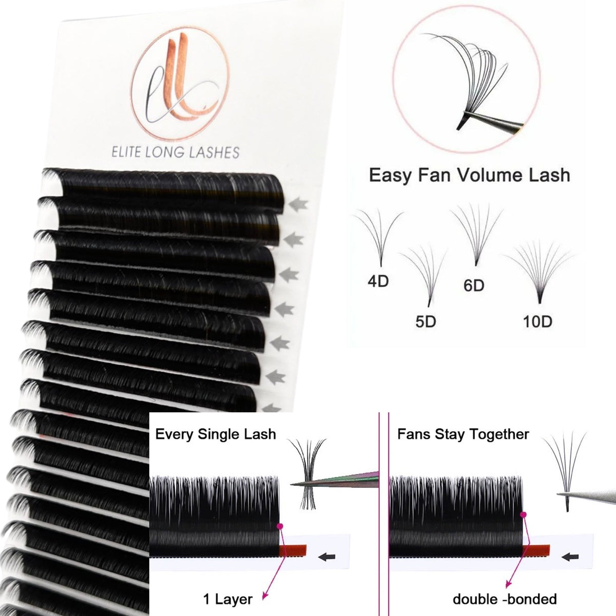 Easy Fan matte black cashmere lash tray – 16 rows close-up