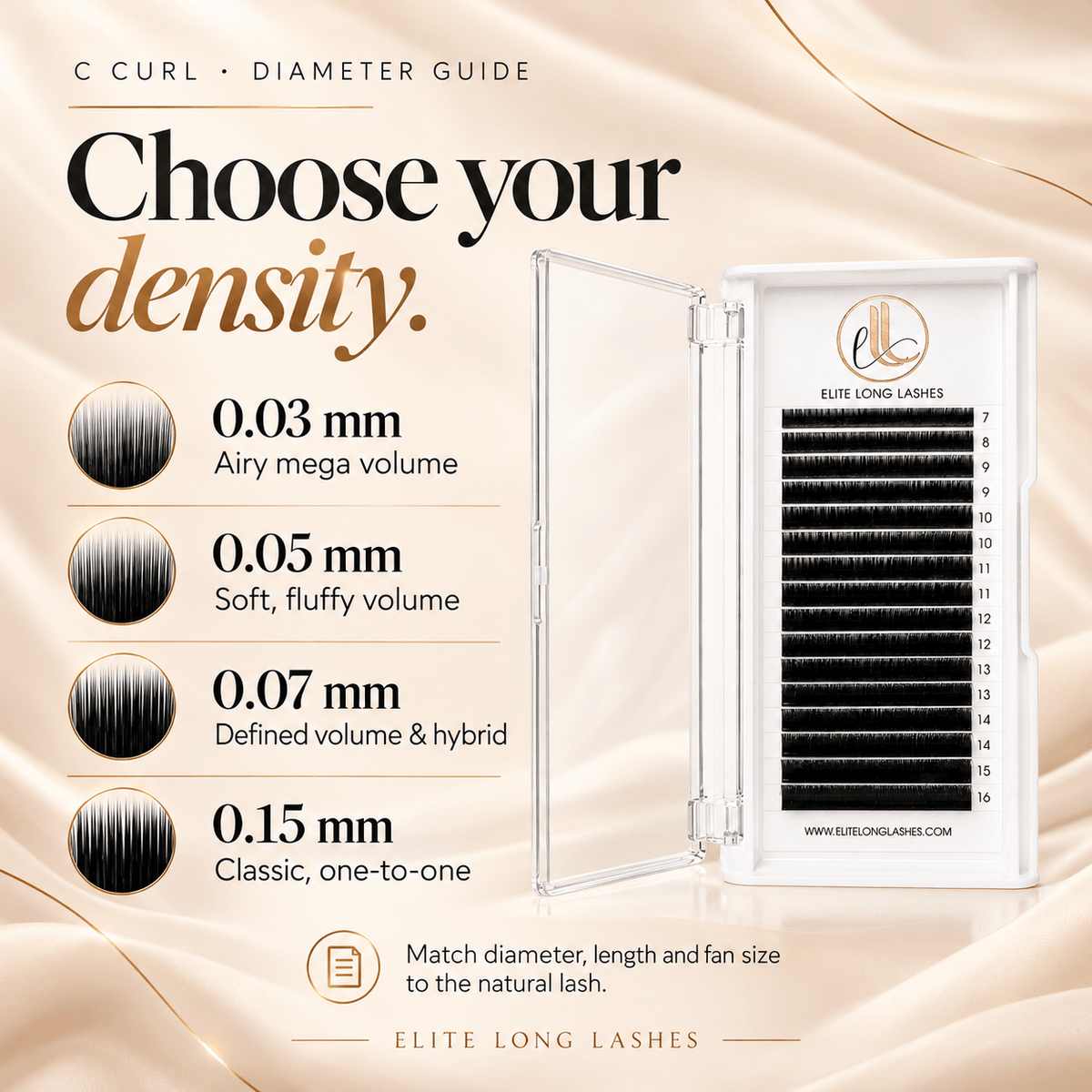 C Curl diameter guide: 0.03 mm mega volume, 0.05 mm volume, 0.07 mm volume and hybrid, 0.15 mm classic