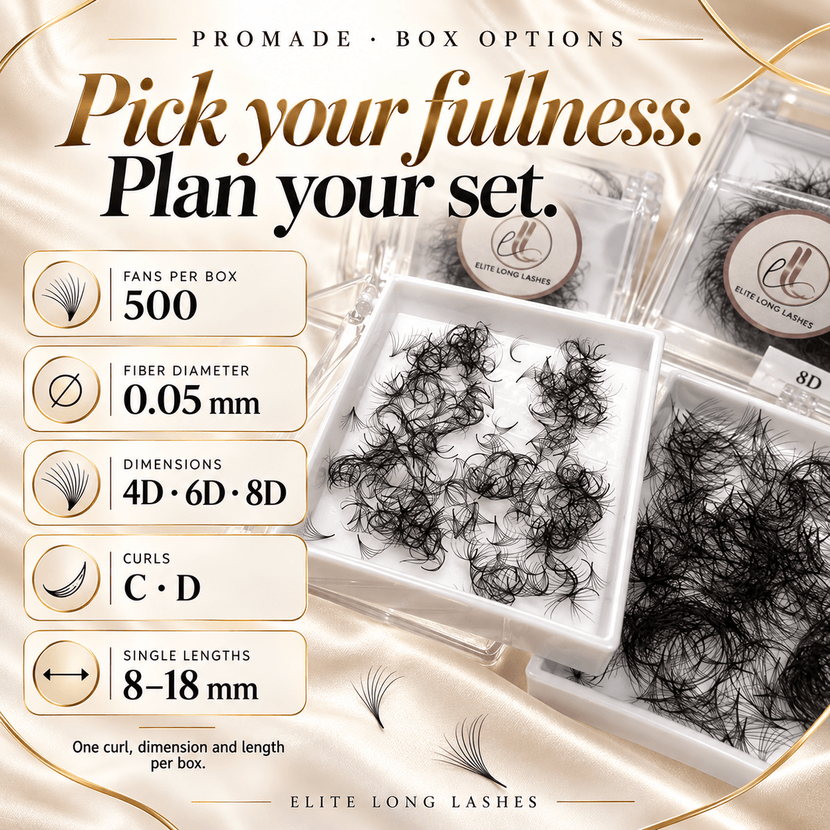 500 ProMade fans per box: 0.05 mm fibers, 4D, 6D or 8D, C or D curl, and single lengths 8–18 mm